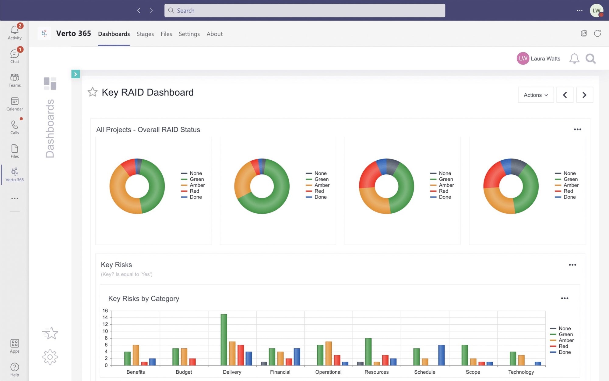 RAID Management Software | Project Risk Tool | Verto